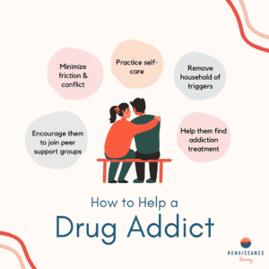 An infographic explaining how to help a drug addict