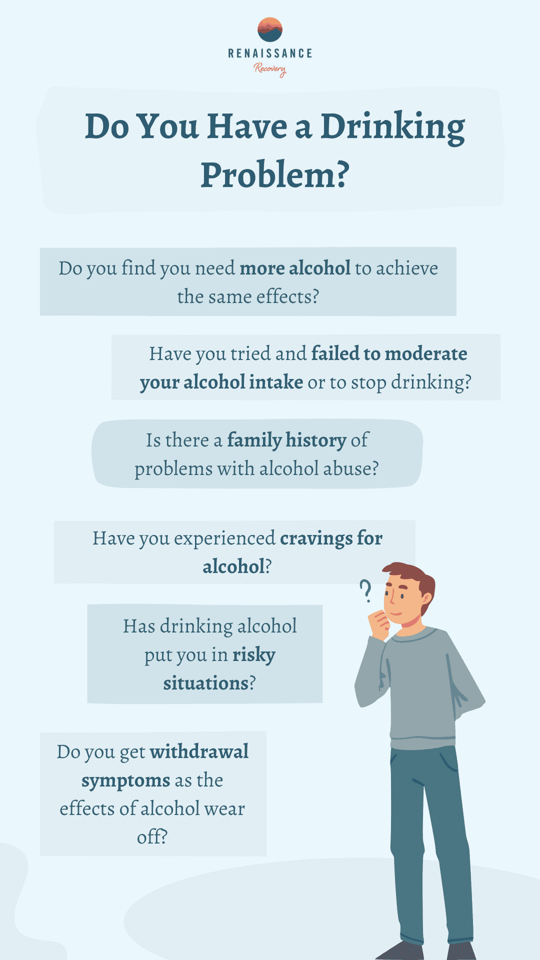 An infographic on do i have a drinking problem