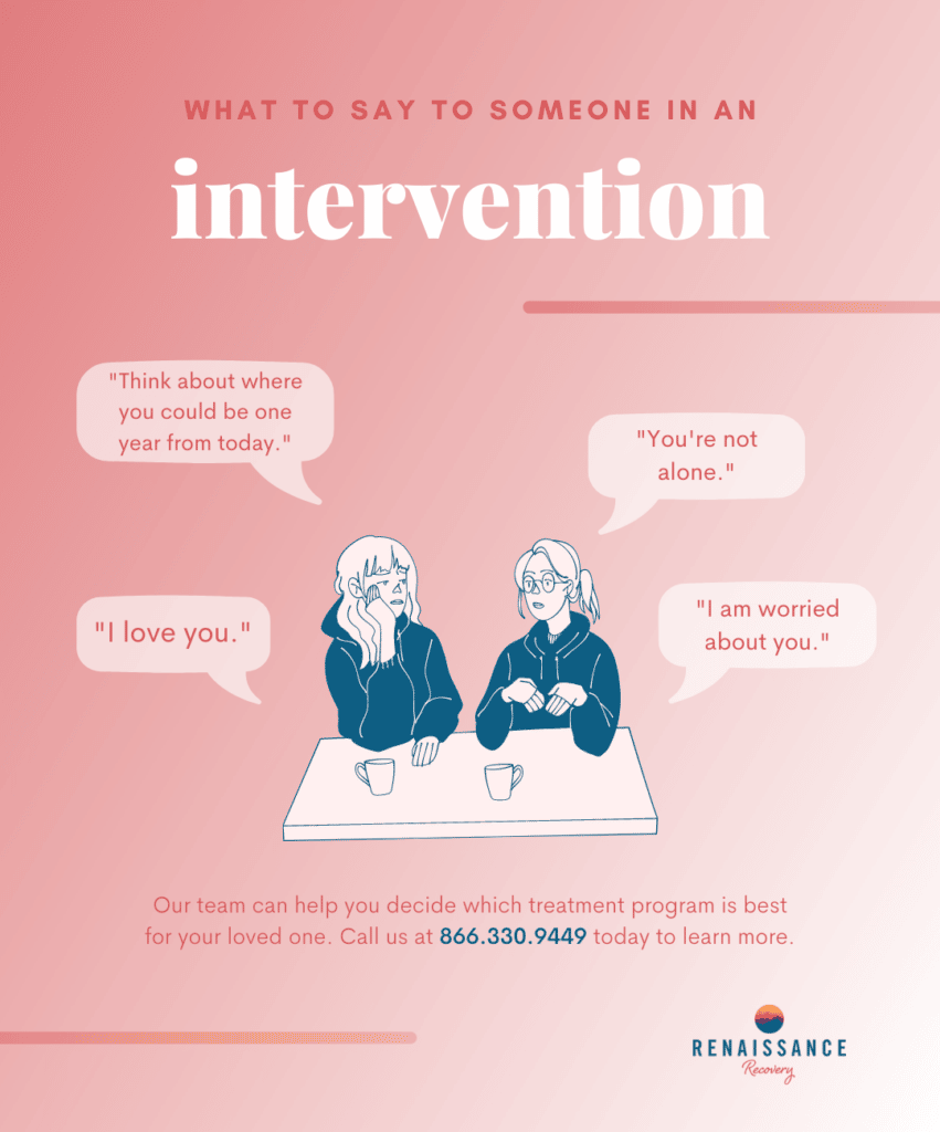 an infographic of what to say during an intervention