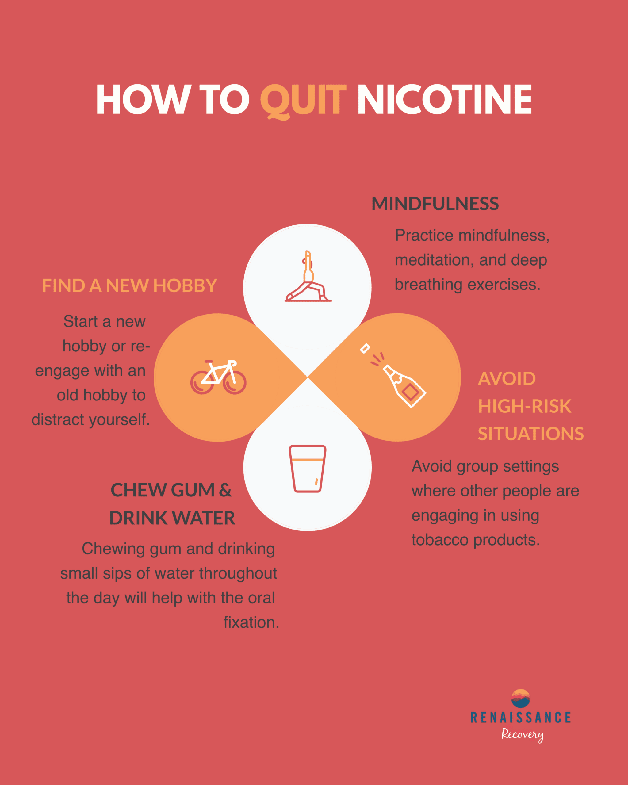 An infographic on How to quit nicotine