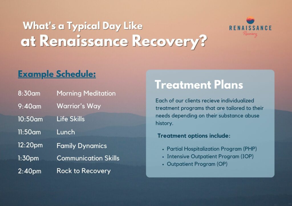 an infographic for a typical day at Renaissance Recovery
