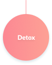 Detox icon